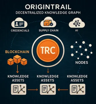 OriginTrail